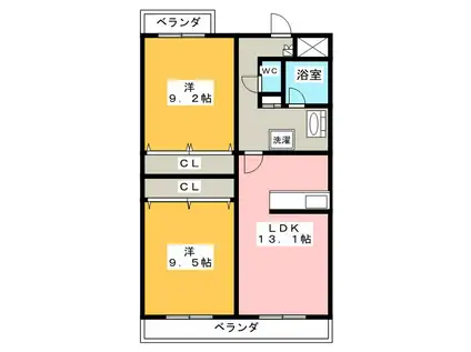 エスペラール中田(2LDK/3階)の間取り写真