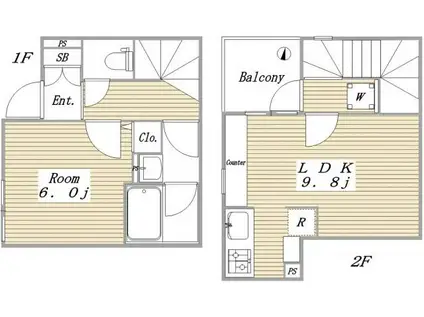 ARCO アルコ(1LDK/1階)の間取り写真