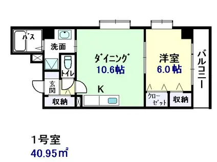 エーデルワイス本所(1LDK/6階)の間取り写真