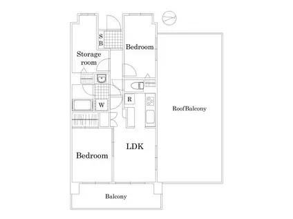 ビューネ梅島駅前(3LDK/7階)の間取り写真