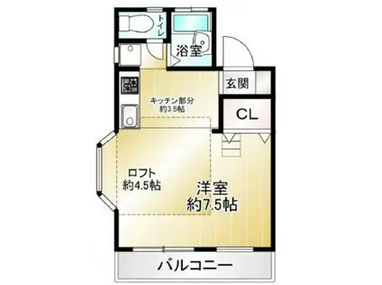 ハイツスプルス(ワンルーム/2階)の間取り写真