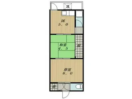 シズカ荘(2DK/2階)の間取り写真