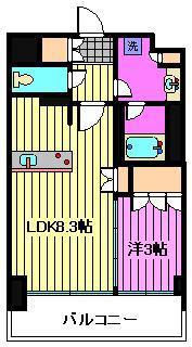 ドゥーエ大宮II(1LDK/2階)の間取り写真