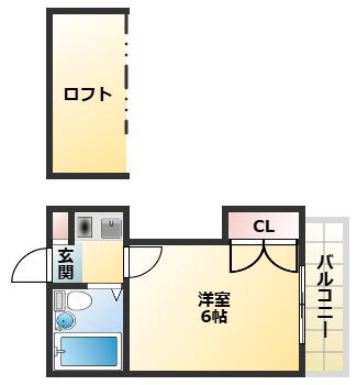 キャンパスコート東住吉(1K/1階)の間取り写真