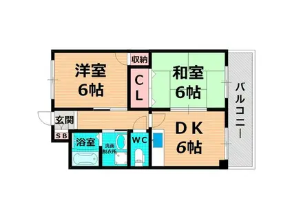 泰平ビル(2DK/6階)の間取り写真