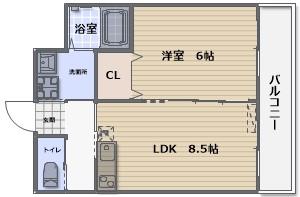 ヴィーブル中野(1LDK/6階)の間取り写真