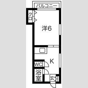 大和田ハイツ(1DK/2階)の間取り写真
