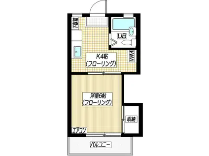 サザンハイツ(1K/2階)の間取り写真