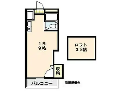 アドバンス1(ワンルーム/3階)の間取り写真