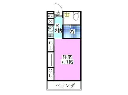 リブリ・ブリッジ津田沼(1K/1階)の間取り写真