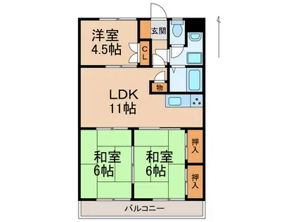 グリーンヒル(3LDK/3階)の間取り写真
