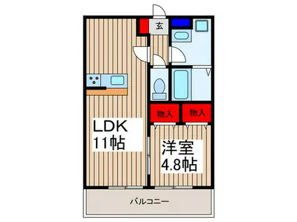 リブリ・鷹匠(1LDK/1階)の間取り写真