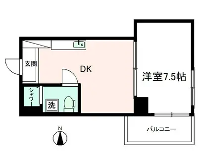 小林ビル(1DK/2階)の間取り写真