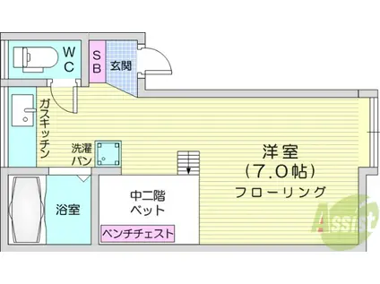 ハウスマコト(ワンルーム/2階)の間取り写真