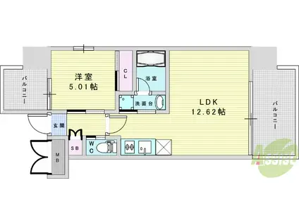 プレジオ三国EURO(1LDK/2階)の間取り写真
