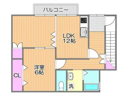メゾン桜Ⅰ(1LDK/2階)の間取り写真