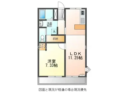 SSコーポLUNA(1LDK/2階)の間取り写真