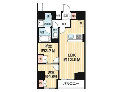 ARCOBALENO MINAMISENJU(2LDK/3階)の間取り写真