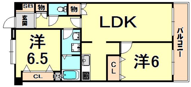 HIYODORI(2LDK/2階)の間取り写真