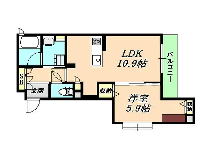 フラット川原(1LDK/2階)の間取り写真