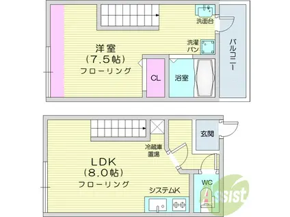 Jハウス(1LDK/1階)の間取り写真