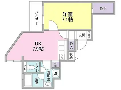アーバンフラッツ石川台(1DK/5階)の間取り写真