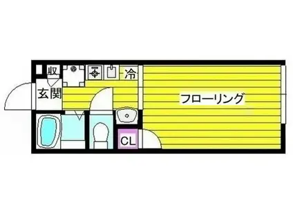 パークヒル(1K/1階)の間取り写真