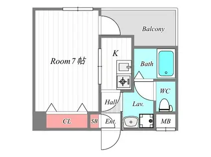 SHUNWA I(1K/5階)の間取り写真