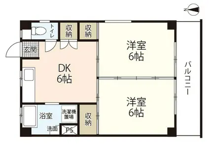 西村ビル(2DK/3階)の間取り写真