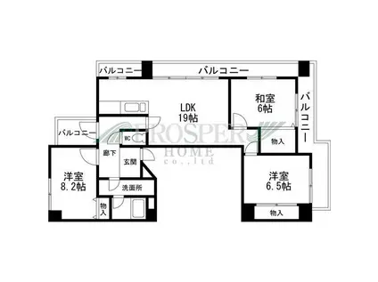 アルテハイム東大阪(3LDK/7階)の間取り写真