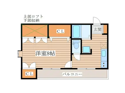 上田ビル(1K/2階)の間取り写真