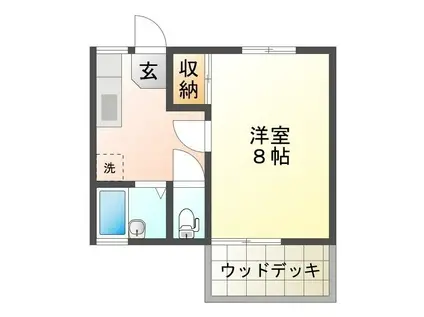 シャルマンK(1K/1階)の間取り写真