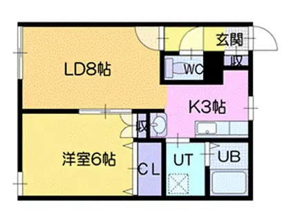 グランデュール2(1LDK/2階)の間取り写真