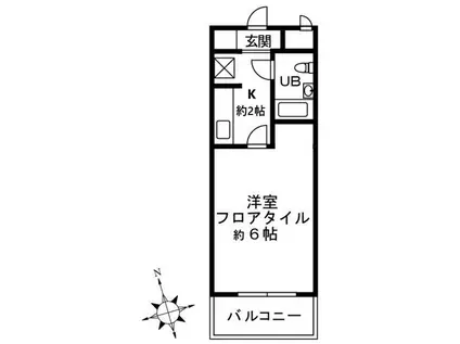 持田レジデンス(1K/1階)の間取り写真