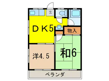 グリーンパレス(2DK/2階)の間取り写真