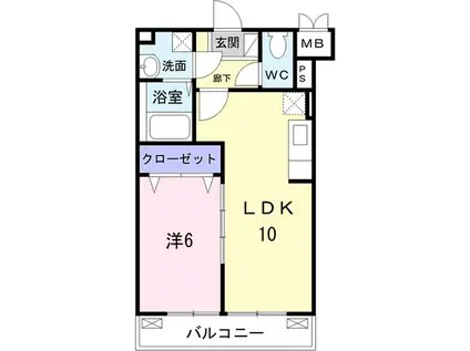 サン・ブローテ(1LDK/1階)の間取り写真