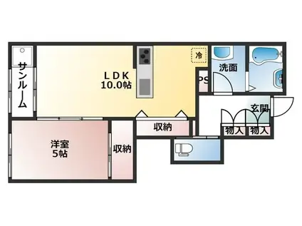 フォルトゥーナ・T(1LDK/1階)の間取り写真