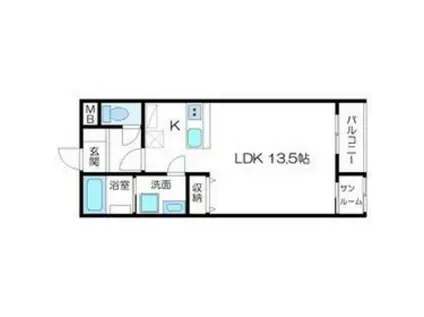 PLAZA新園町(ワンルーム/1階)の間取り写真