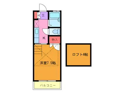 コーポラピュタ(1K/2階)の間取り写真