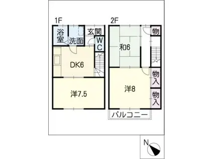 メゾン藤治山(3DK/2階)の間取り写真