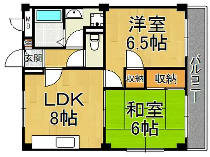 サライ西野(2LDK/2階)の間取り写真