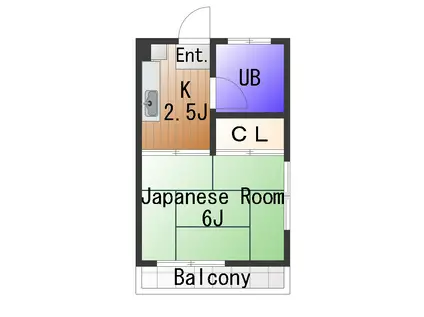 ブルービラ(1K/2階)の間取り写真