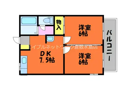 ハイライフ中庄(2DK/1階)の間取り写真