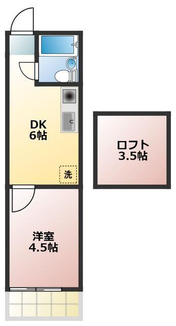 スカイメゾン東船橋(1DK/2階)の間取り写真