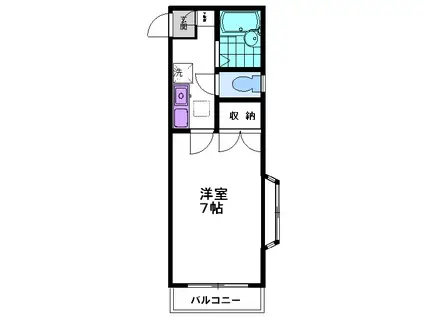 ラ・ルージュ(1K/2階)の間取り写真