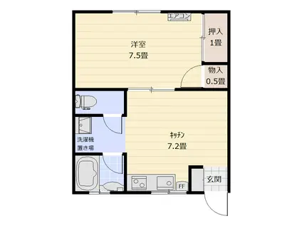 グリーンコーポ(1DK/1階)の間取り写真