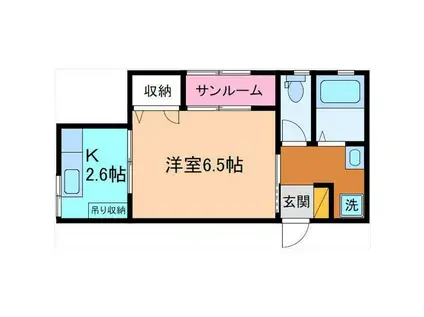 フォンテーヌ(1K/1階)の間取り写真