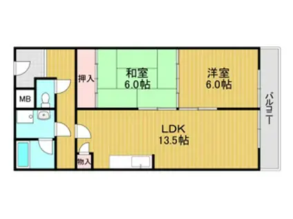 リベルテタナカ(2LDK/4階)の間取り写真