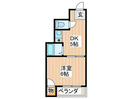 マンションセヌリ(1DK/2階)の間取り写真