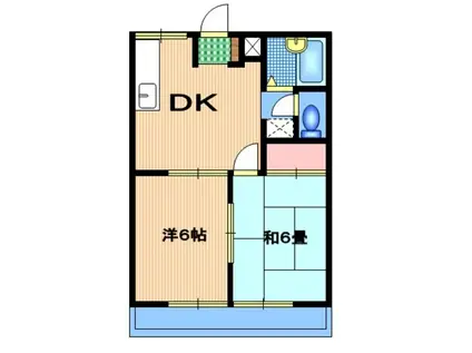 ハイツ原田(2DK/2階)の間取り写真
